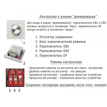 Wall Mounted RGB/Multi White/White контроллер 12A 144W 12V (Panel)